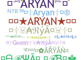 Surnom - Aryan