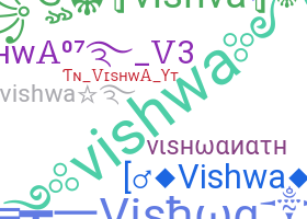 Surnom - Vishwa