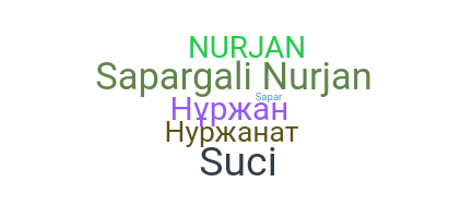 Surnom - Nurjan