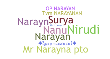 Surnom - Narayanan