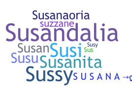 Surnom - Susana