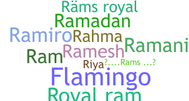 Surnom - Rams