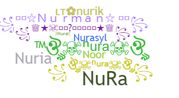 Surnom - Nura