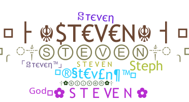 Surnom - Steven