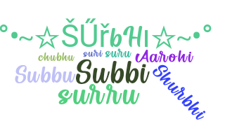 Surnom - Surbhi